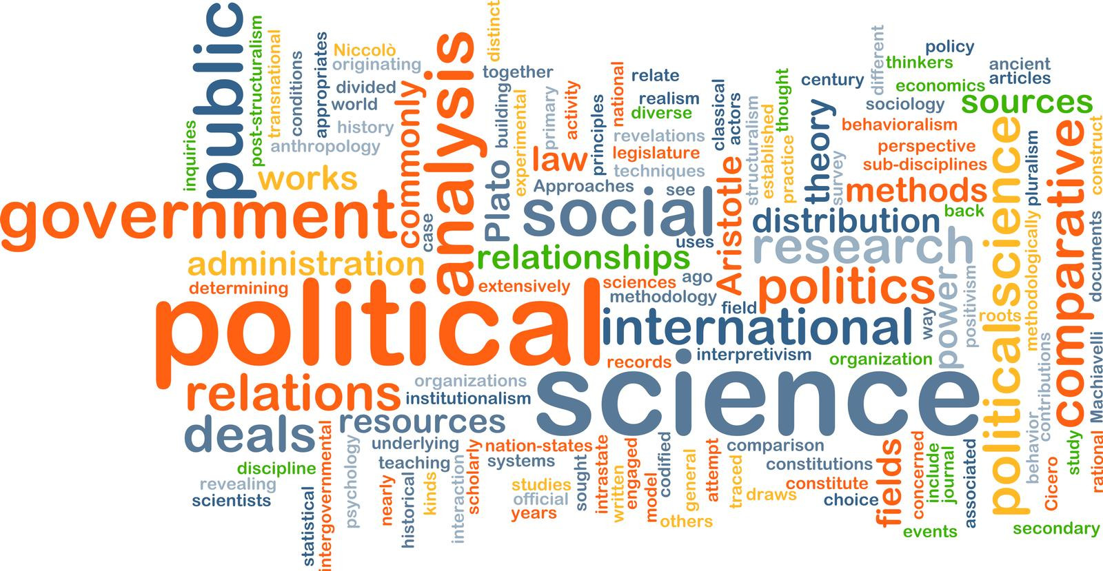 Questions government. Political Science. What is political Science. Political Science is the Science of Politics. Government relations картинка.